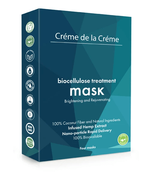 Biocellulose 4-pack (Brightening and Rejuvenating Treatment Facial Mask)